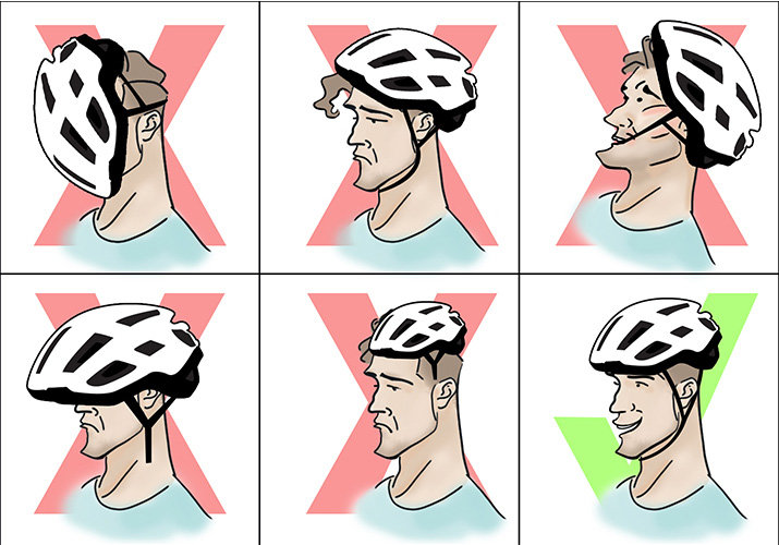 "Kako bi trebala pristajati moja biciklistička kaciga?"