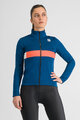 SPORTFUL izolirana jakna - NEO SOFTSHELL W - plava