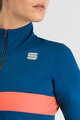 SPORTFUL izolirana jakna - NEO SOFTSHELL W - plava