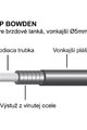LONGUS bowden - 2P OEM - crna