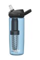 CAMELBAK boca za vodu - EDDY+ 0,6L - plava