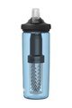 CAMELBAK boca za vodu - EDDY+ 0,6L - plava