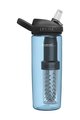 CAMELBAK boca za vodu - EDDY+ 0,6L - plava