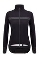SANTINI izolirana jakna - GUARD NEOS - crna