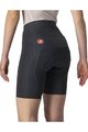 CASTELLI kratke hlače bez tregera - FREE AERO RC W SHORT - crna