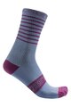 CASTELLI čarape klasične - SUPERLEGGERA W12 - ljubičasta