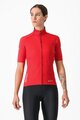 CASTELLI dres kratkih rukava - PERFETTO ROS 2 WIND W - crvena