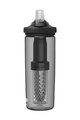 CAMELBAK boca za vodu - EDDY® + FILTERED - crna