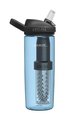 CAMELBAK boca za vodu - EDDY® + FILTERED - plava