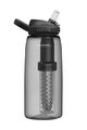 CAMELBAK boca za vodu - EDDY® + FILTERED - antracitna