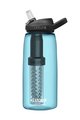 CAMELBAK boca za vodu - EDDY® + FILTERED - plava