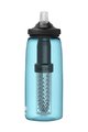 CAMELBAK boca za vodu - EDDY® + FILTERED - plava