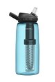 CAMELBAK boca za vodu - EDDY® + FILTERED - plava