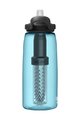 CAMELBAK boca za vodu - EDDY® + FILTERED - plava