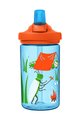 CAMELBAK boca za vodu - EDDY®+ KIDS - plava/crvena