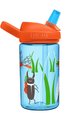 CAMELBAK boca za vodu - EDDY®+ KIDS - plava/crvena