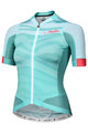 MONTON dres kratkih rukava - FURIOUS WAVES LADY - tirkizna