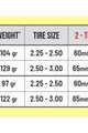 PEPI´S drugo - TIRE NOODLE SUPER ROKK LINE - L-29" - žuta