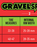 PEPI´S umetci za obruč - GRAVEL SPORT XXS-700C