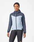 CASTELLI jakna otporna na vjetar - FLY THERMAL W - svjetloplava