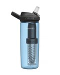 CAMELBAK boca za vodu - EDDY® + FILTERED - plava