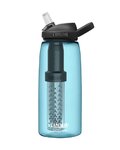 CAMELBAK boca za vodu - EDDY® + FILTERED - plava