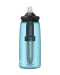 CAMELBAK boca za vodu - EDDY® + FILTERED - plava