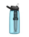 CAMELBAK boca za vodu - EDDY® + FILTERED - plava