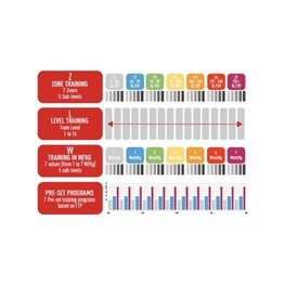 ELITE kontrolor - ZONA - crna