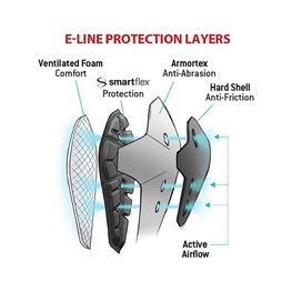 G-FORM štitnik za laktove - E-LINE - crna