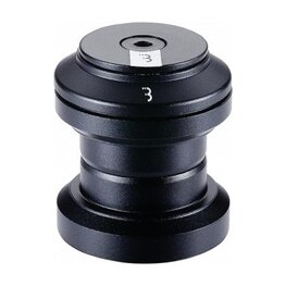 BBB sastav glave - TURNAROUND - crna